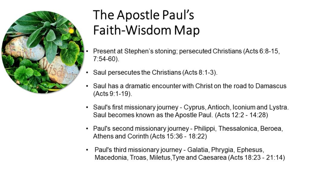 faith-wisdom discovery