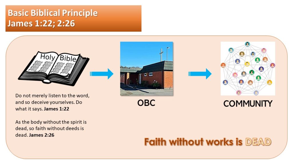 faith-wisdom OBC