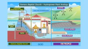 baptist church oamaru hydropower plant