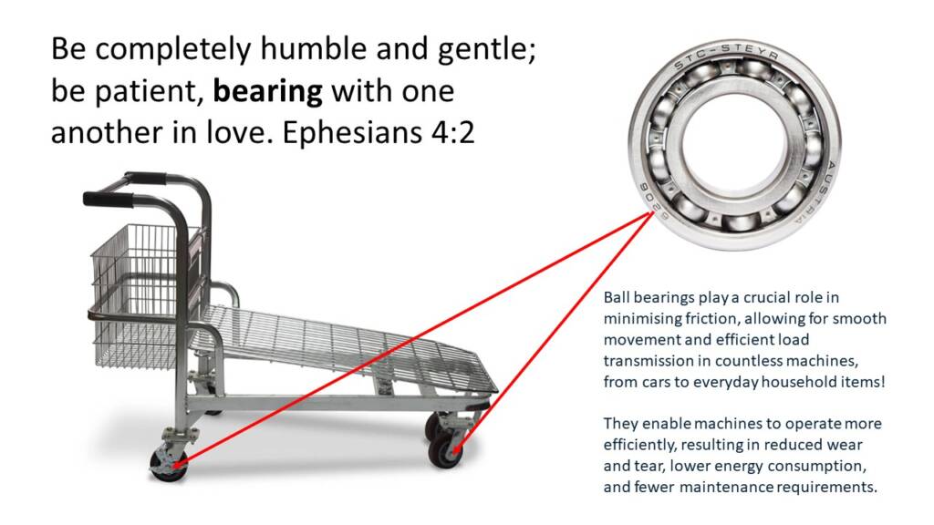 Bearing with one another in love